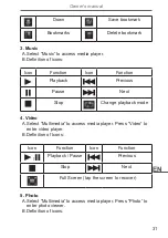 Preview for 31 page of Peiying PY-GPS5015 Owner'S Manual