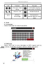 Preview for 32 page of Peiying PY-GPS5015 Owner'S Manual