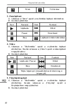 Preview for 42 page of Peiying PY-GPS5015 Owner'S Manual