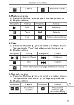 Preview for 53 page of Peiying PY-GPS5015 Owner'S Manual