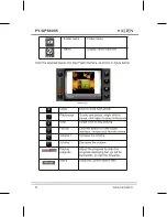 Предварительный просмотр 22 страницы Peiying PY-GPS6005 Alien User Manual