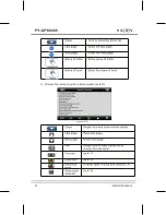 Предварительный просмотр 26 страницы Peiying PY-GPS6005 Alien User Manual