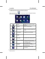 Предварительный просмотр 29 страницы Peiying PY-GPS6005 Alien User Manual