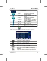 Предварительный просмотр 37 страницы Peiying PY-GPS6005 Alien User Manual