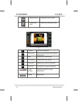 Предварительный просмотр 74 страницы Peiying PY-GPS6005 Alien User Manual