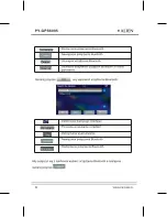 Предварительный просмотр 84 страницы Peiying PY-GPS6005 Alien User Manual