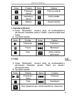 Предварительный просмотр 9 страницы Peiying PY-GPS7013 Owner'S Manual