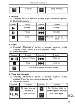 Предварительный просмотр 75 страницы Peiying PY-GPS7014 Owner'S Manual