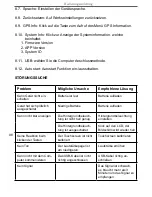 Preview for 14 page of Peiying PY-GPSMOT01 Owner'S Manual