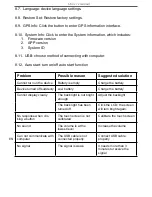 Preview for 28 page of Peiying PY-GPSMOT01 Owner'S Manual