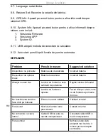 Preview for 56 page of Peiying PY-GPSMOT01 Owner'S Manual