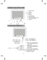 Preview for 2 page of Peiying PY-HR6077 User Manual