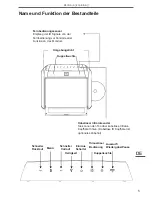 Предварительный просмотр 5 страницы Peiying PY-TR1072 Owner'S Manual