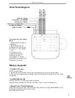 Предварительный просмотр 9 страницы Peiying PY-TR1072 Owner'S Manual