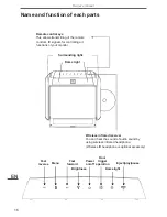 Предварительный просмотр 16 страницы Peiying PY-TR1072 Owner'S Manual