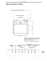 Предварительный просмотр 27 страницы Peiying PY-TR1072 Owner'S Manual