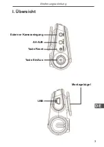 Preview for 3 page of Peiying PY0015 Owner'S Manual