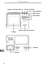 Preview for 14 page of Peiying PY0015 Owner'S Manual