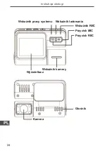 Предварительный просмотр 24 страницы Peiying PY0015 Owner'S Manual