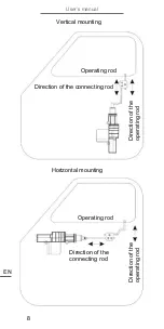 Предварительный просмотр 8 страницы Peiying PY0103-M Owner'S Manual