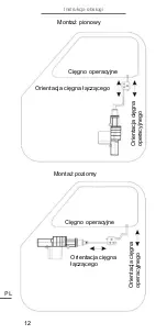 Предварительный просмотр 12 страницы Peiying PY0103-M Owner'S Manual