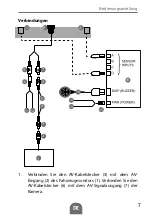 Preview for 7 page of Peiying PY0105P Owner'S Manual