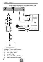 Preview for 16 page of Peiying PY0105P Owner'S Manual