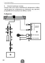 Preview for 24 page of Peiying PY0105P Owner'S Manual