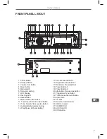 Preview for 7 page of Peiying PY6334 Owner'S Manual