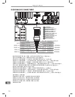 Preview for 72 page of Peiying PY6334 Owner'S Manual