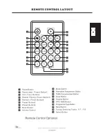 Preview for 17 page of Peiying PY8238U Instruction Manual