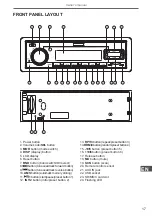 Предварительный просмотр 17 страницы Peiying PY8307 Owner'S Manual