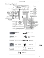 Preview for 47 page of Peiying PY9905 Owner'S Manual