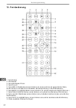 Предварительный просмотр 22 страницы Peiying PY9908 Owner'S Manual