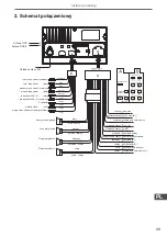 Предварительный просмотр 49 страницы Peiying PY9908 Owner'S Manual