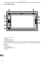 Предварительный просмотр 70 страницы Peiying PY9908 Owner'S Manual