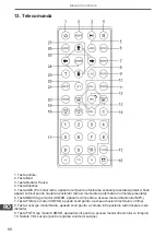 Предварительный просмотр 88 страницы Peiying PY9908 Owner'S Manual