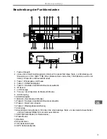 Preview for 3 page of Peiying PY9909.1 Owner'S Manual