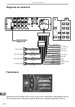 Предварительный просмотр 50 страницы Peiying PY9909.2 Owner'S Manual