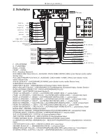 Предварительный просмотр 5 страницы Peiying PY9909 Owner'S Manual