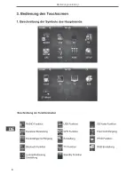 Предварительный просмотр 6 страницы Peiying PY9909 Owner'S Manual