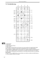 Preview for 22 page of Peiying PY9909 Owner'S Manual