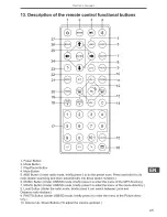 Preview for 45 page of Peiying PY9909 Owner'S Manual