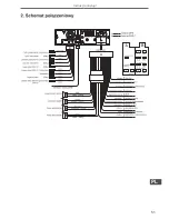 Preview for 51 page of Peiying PY9909 Owner'S Manual