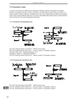 Preview for 80 page of Peiying PY9909 Owner'S Manual