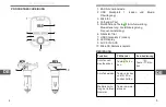 Предварительный просмотр 3 страницы Peiying URZ0465-2 Owner'S Manual