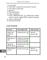 Preview for 32 page of Peiying URZ0465 Owner'S Manual