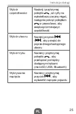 Предварительный просмотр 25 страницы Peiying URZ0466 Owner'S Manual