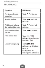 Preview for 6 page of Peiying URZ0468 Owner'S Manual