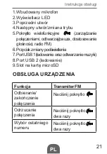 Предварительный просмотр 21 страницы Peiying URZ0483 Owner'S Manual